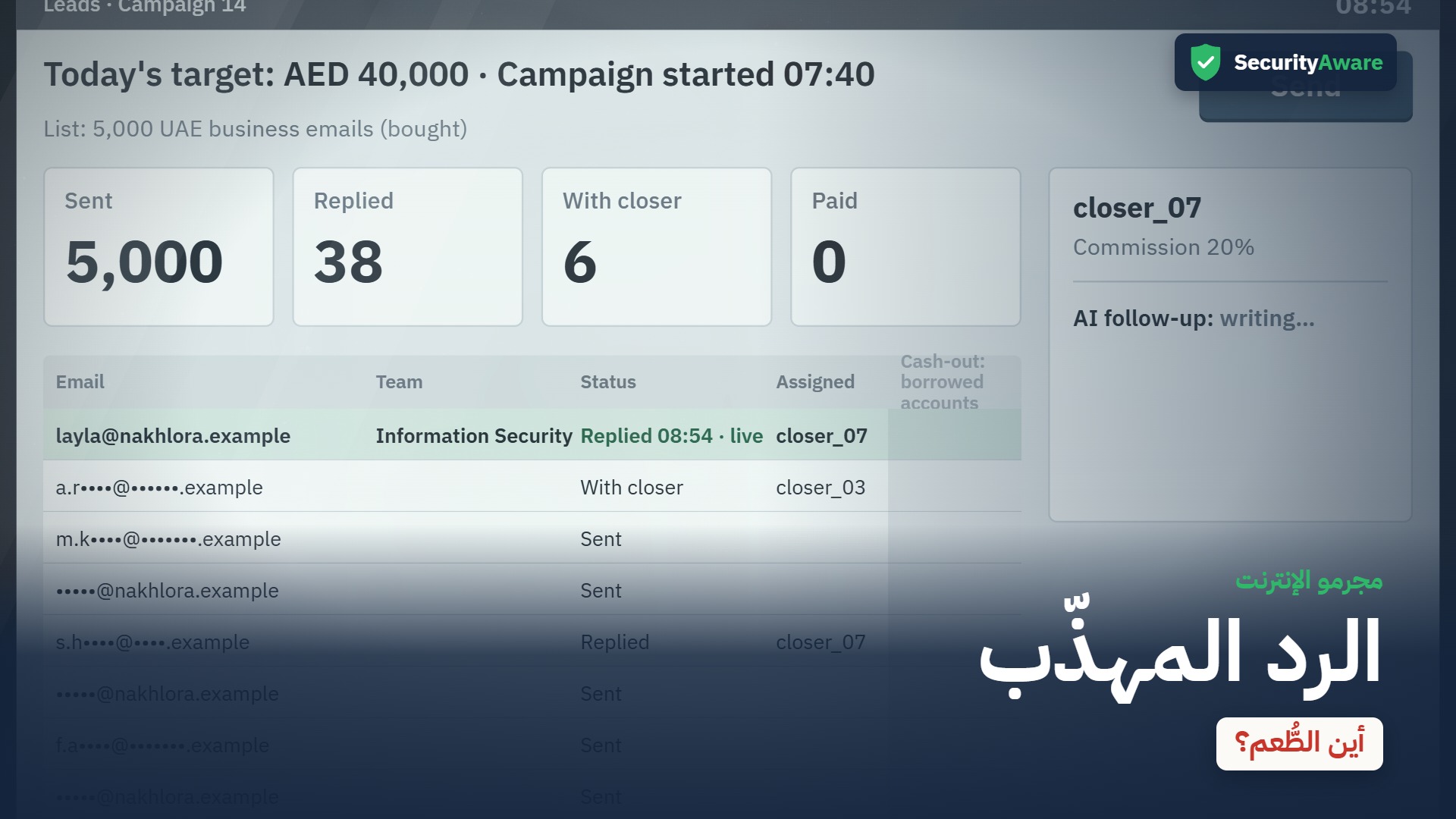 الرد المهذّب