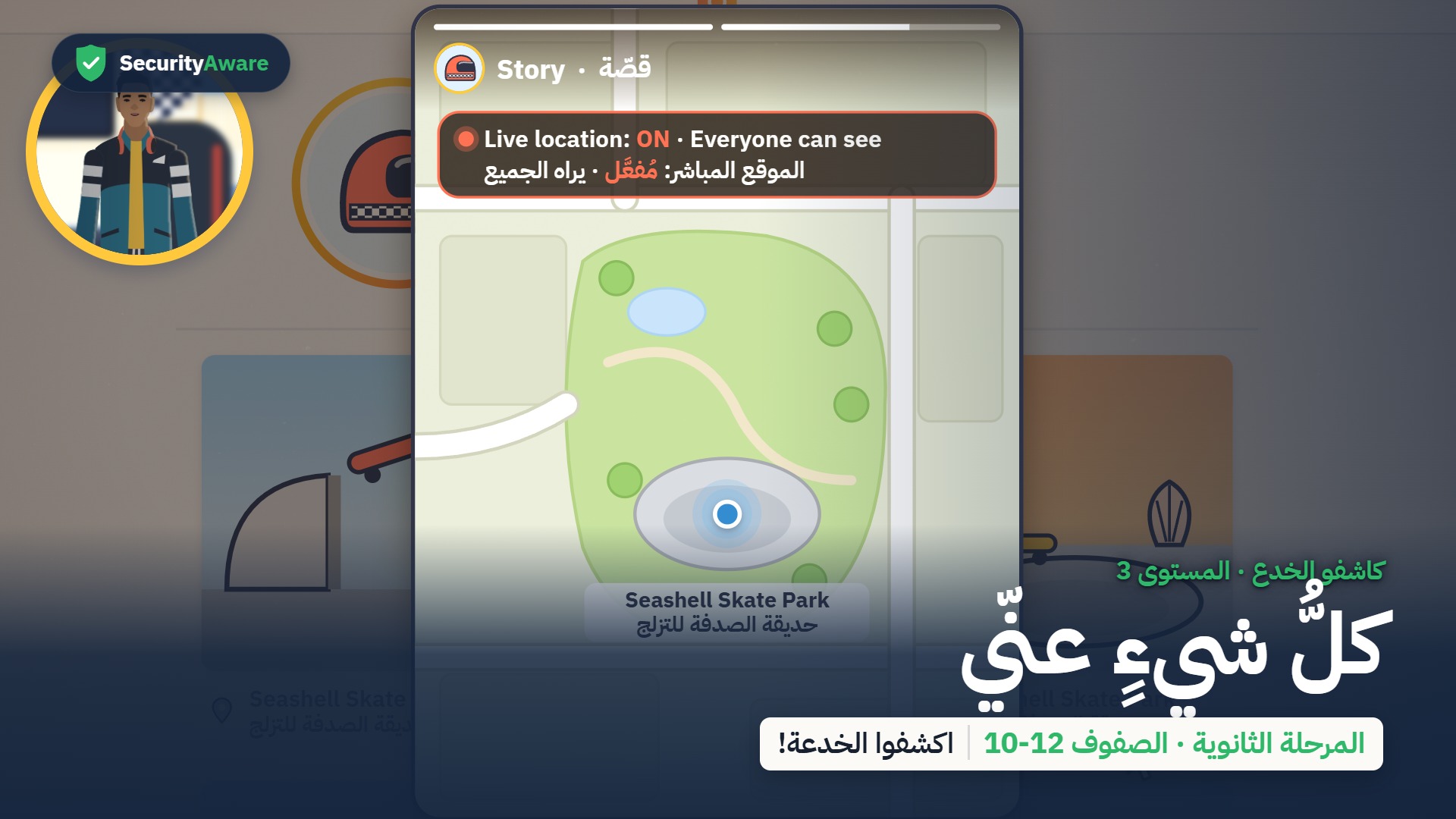 كلُّ شيءٍ عنّي