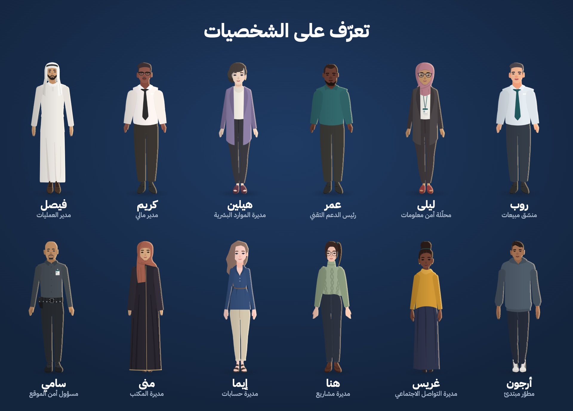 الأشخاص أنفسهم يظهرون في الدورات كافة